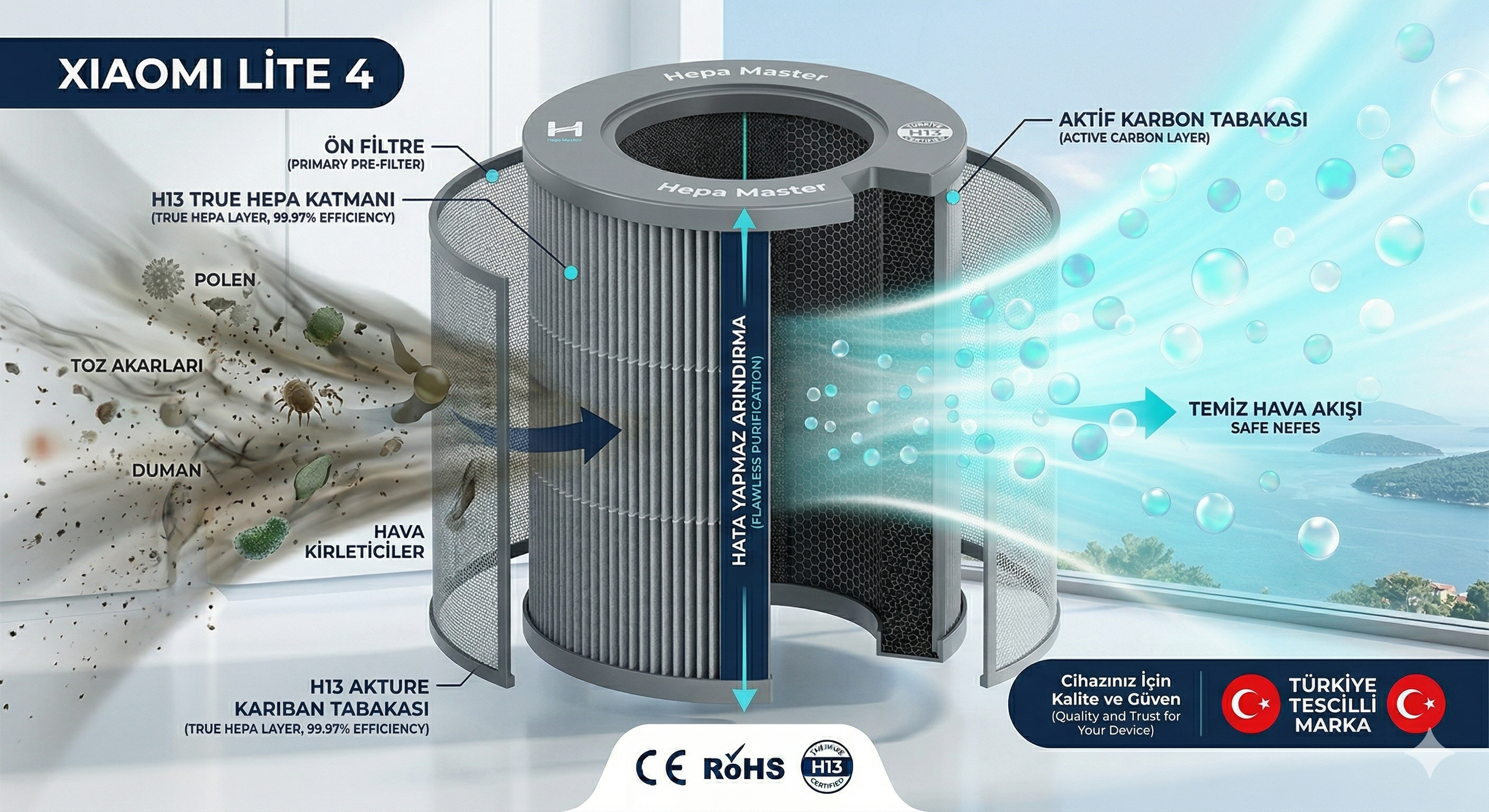 gemini generated image 52x58m52x58m52x5